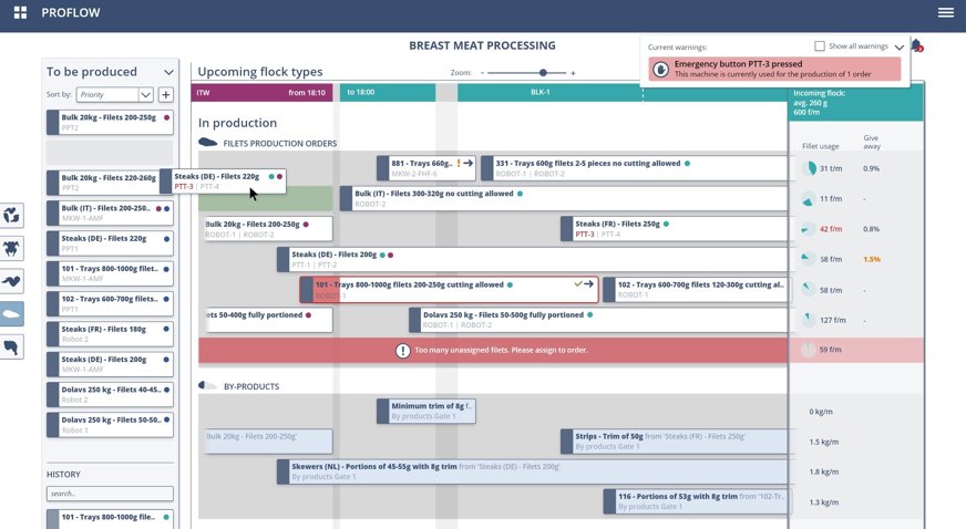 Proflow New Screenshot