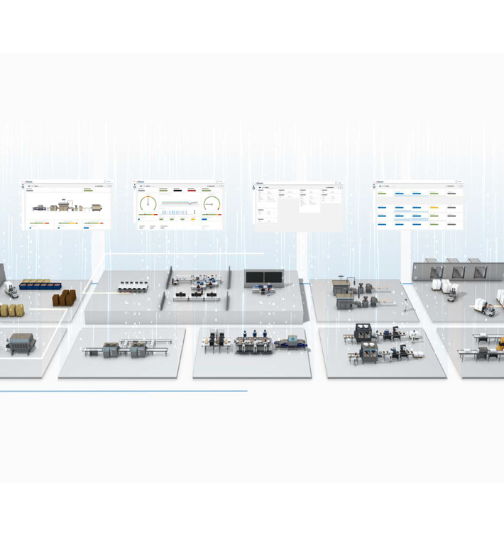 Connectivity in a food processing factory