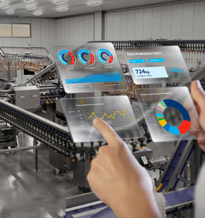 Axin Dashboard Processing Line