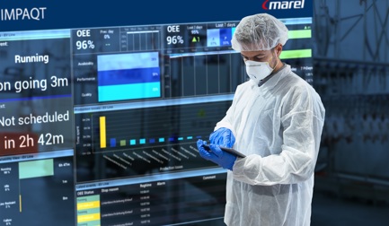 Cedrob Poland is continuously using IMPAQT